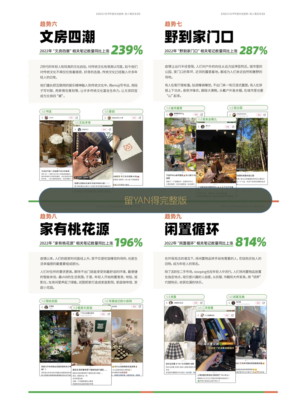 ?行业报告｜小红书年轻人生活趋势！