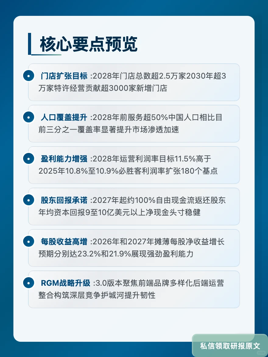 百胜中国3万家店野心!野村证券揭增长逻辑