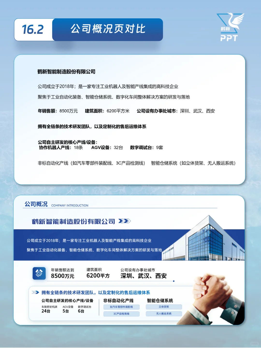 智能制造公司介绍PPT（25-22）