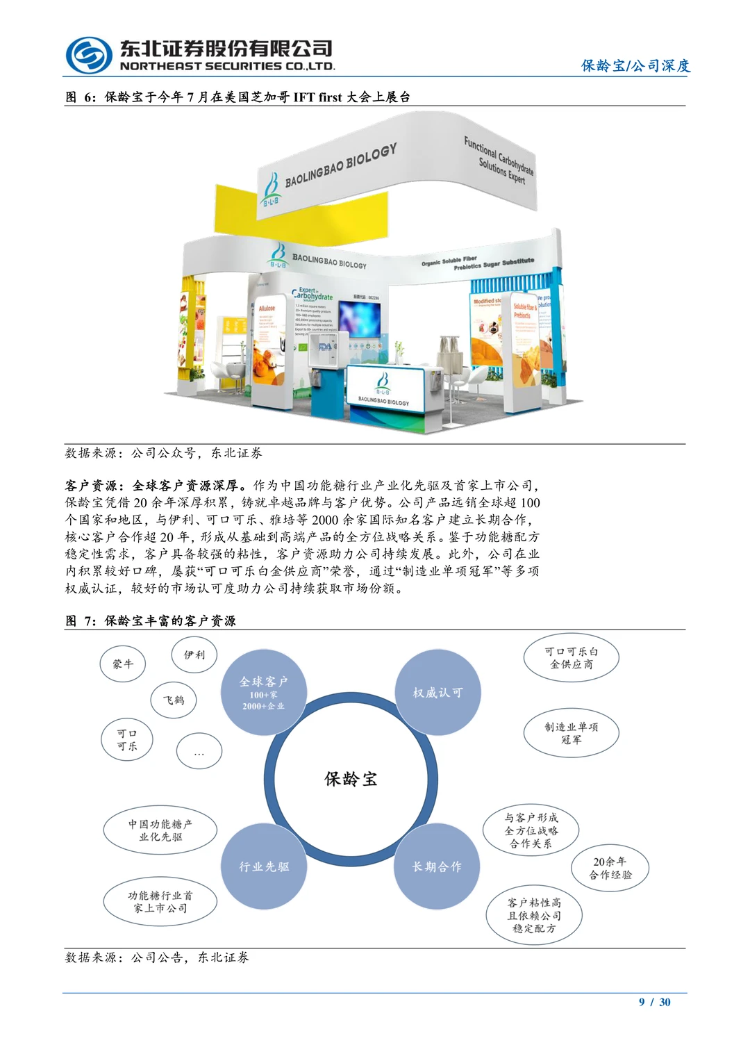 保龄宝公司研究报告-深耕功能糖黄金赛道
