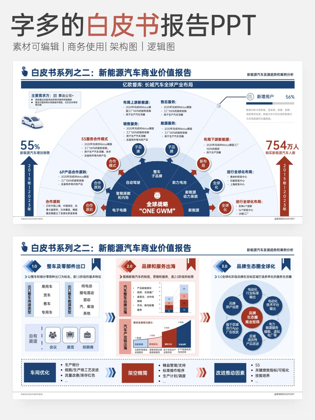 用了这么久，最爱的还是它