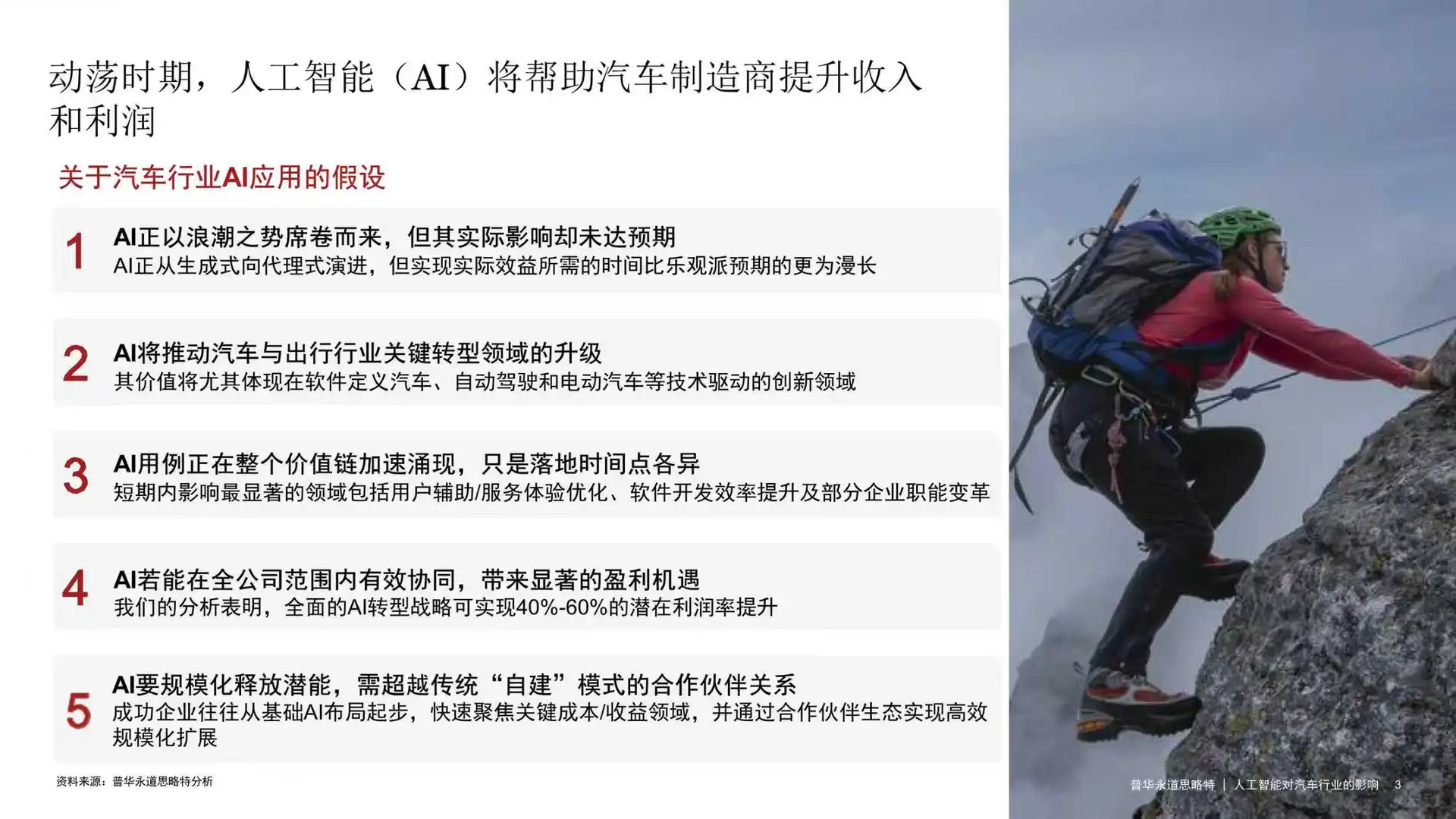 人工智能对汽车行业的影响