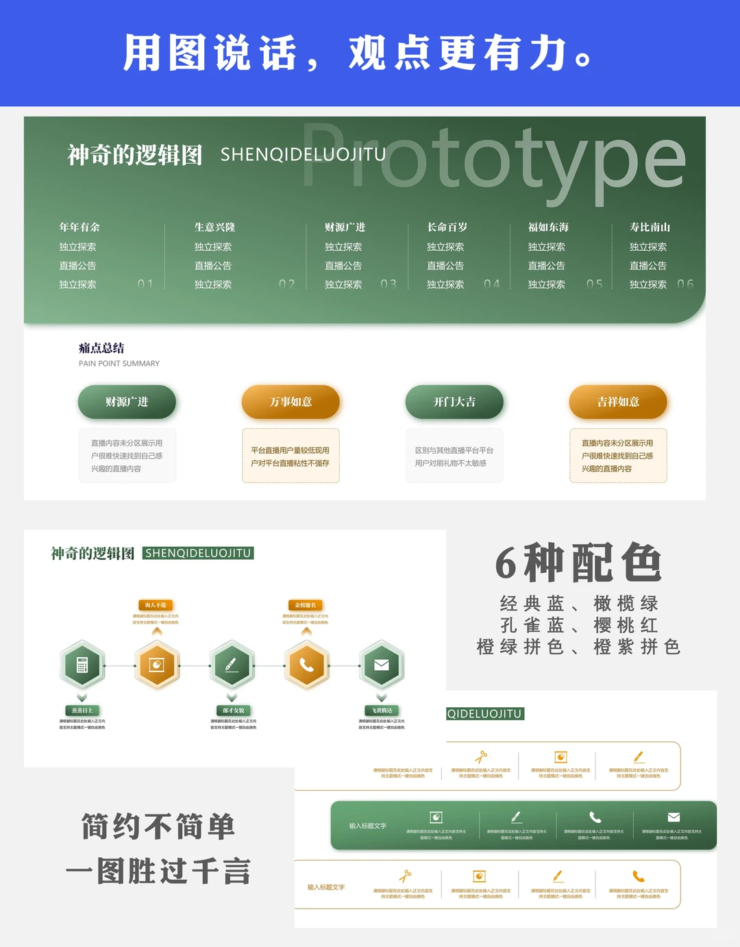 述职ppt模板 年终汇报不再焦虑