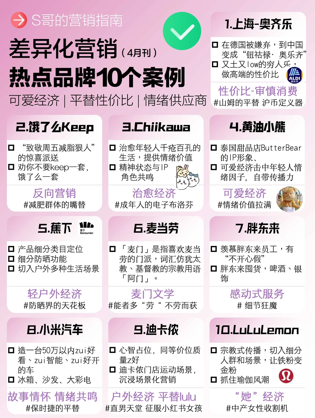 轻松看懂，热点品牌差异化营销10个案例