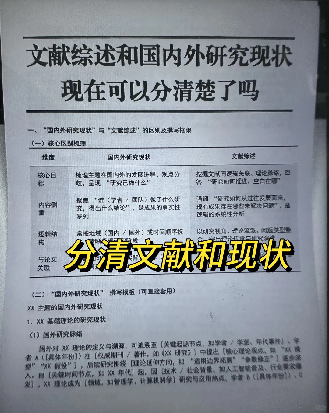 原来这才是国内外研究现状的正确写法