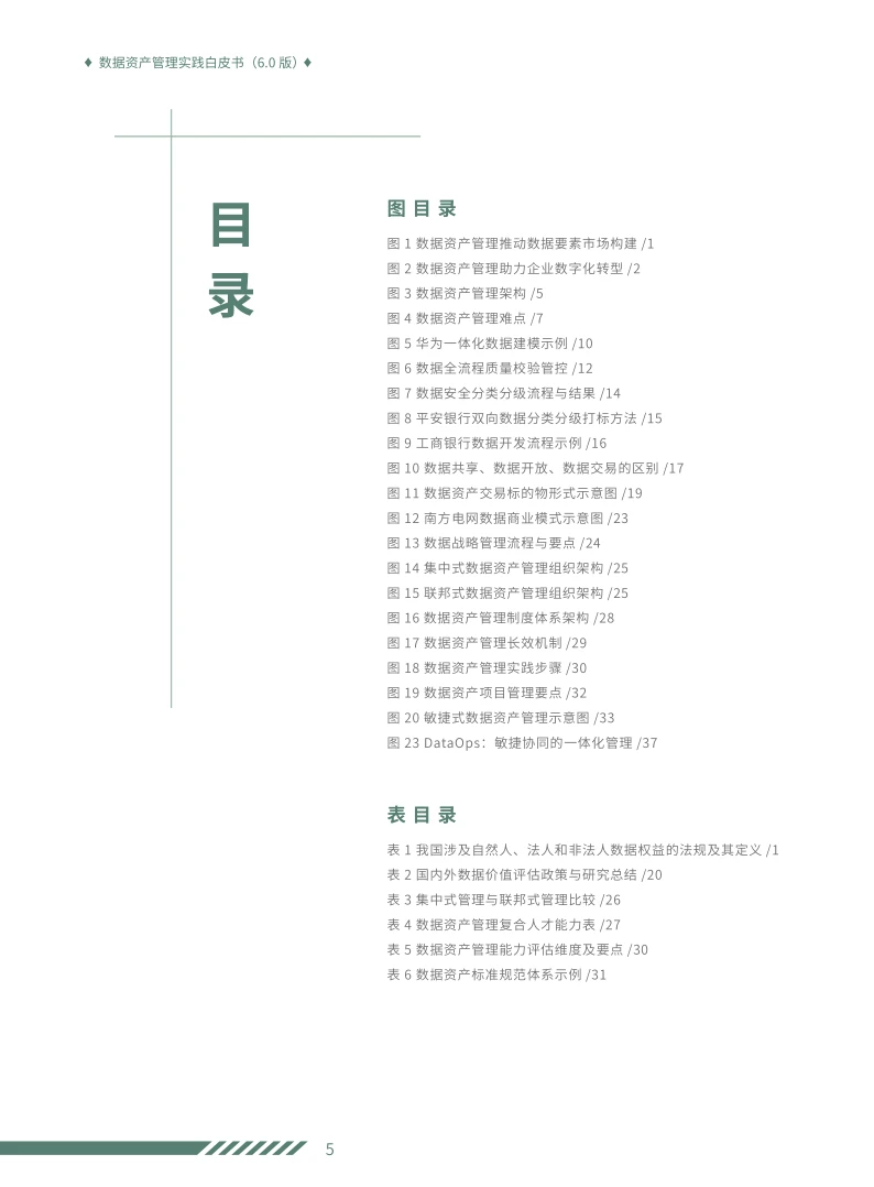学习数据资产管理实践白皮书6.0