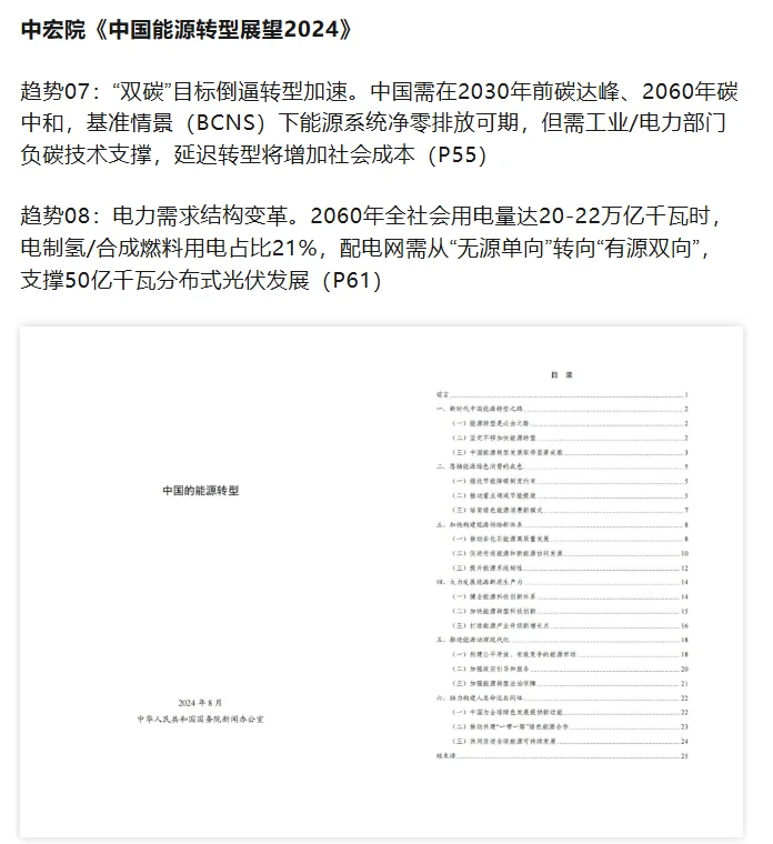 能源转型的37个重磅趋势！