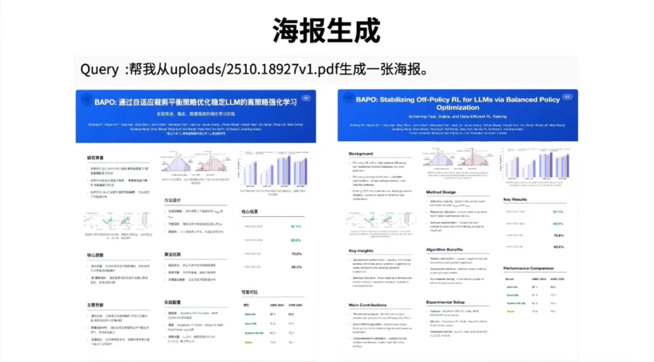 情境智能2 · NIPS2025