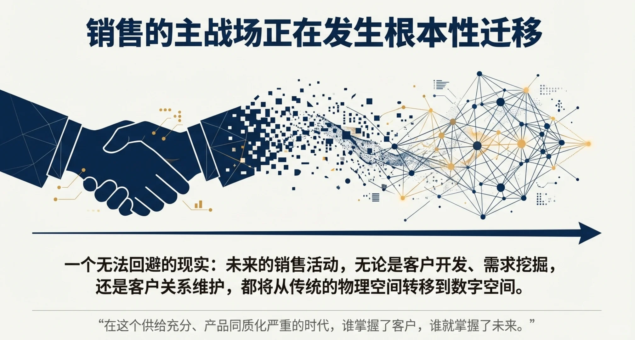 大客户营销TOB销售AI销售技巧培训讲师老师