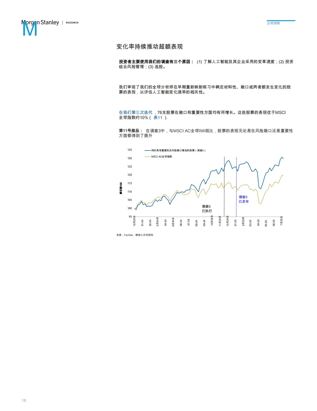 人工智能变革速度趋势?