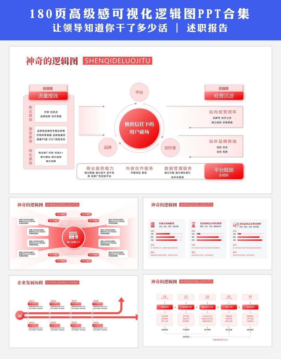 述职ppt模板 年终汇报不再焦虑