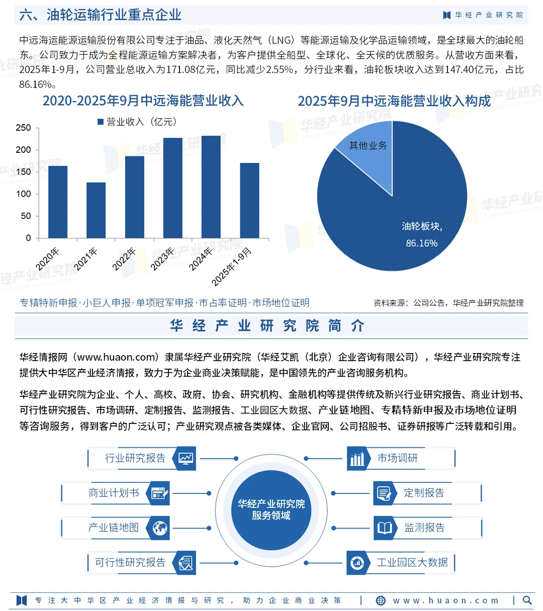 2026年中国油轮运输行业市场深度分析报告