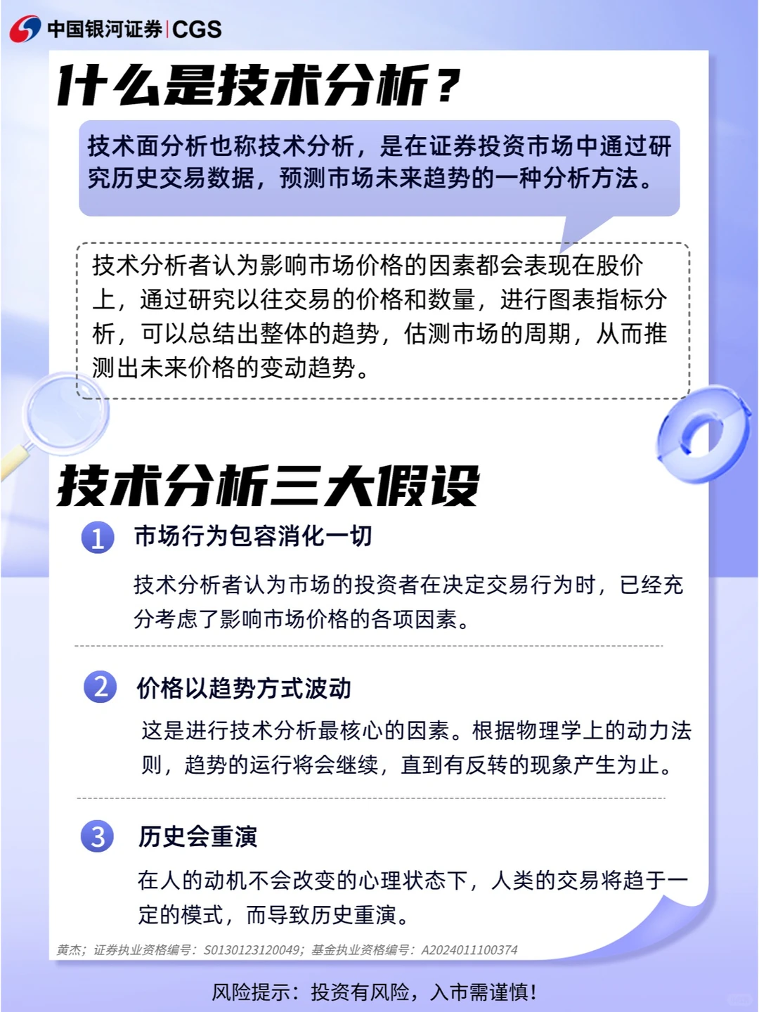 投资小词典丨技术面分析?