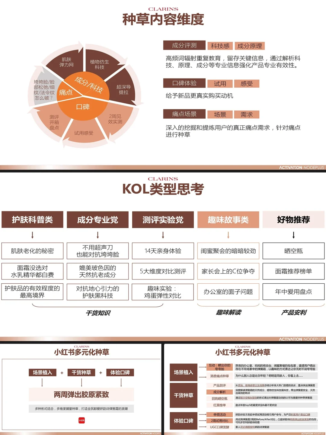 一份好的方案，可遇不可求