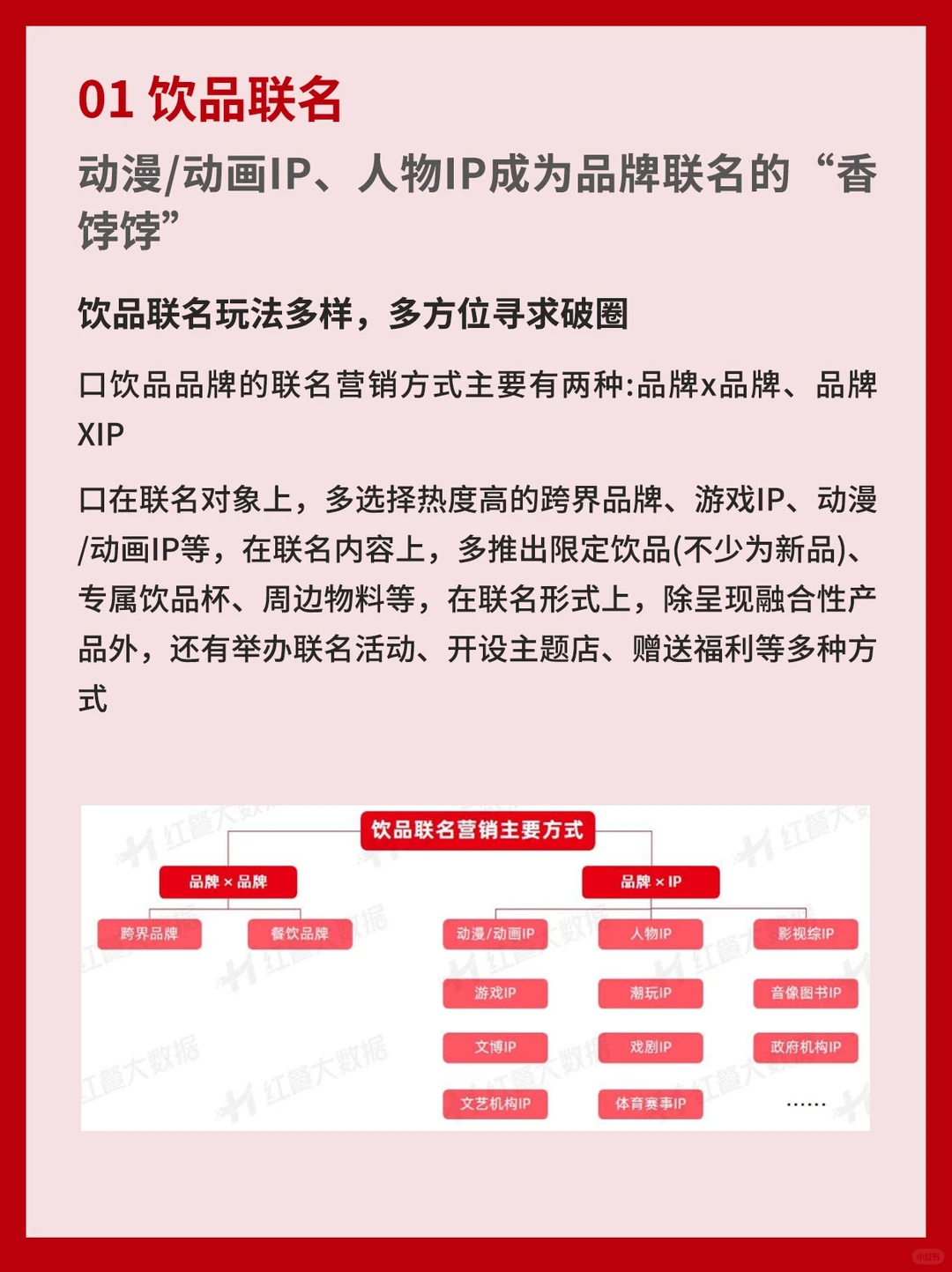 饮品品牌联名营销观察报告2023
