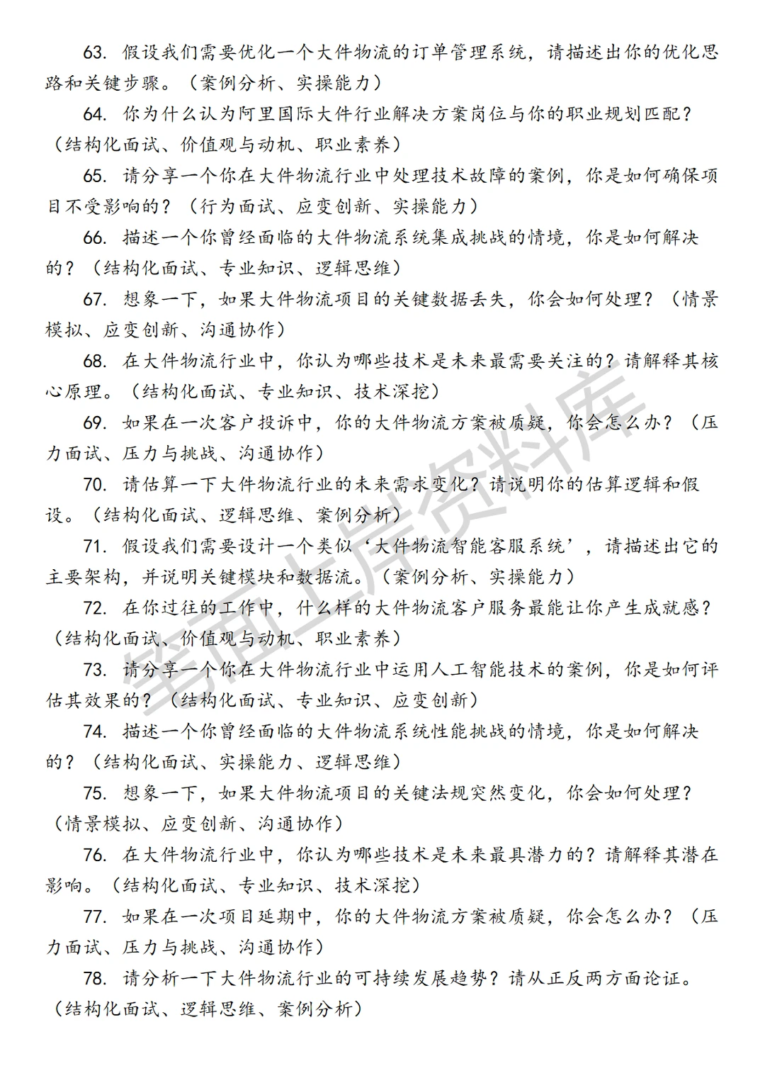 阿里国际大件行业解决方案