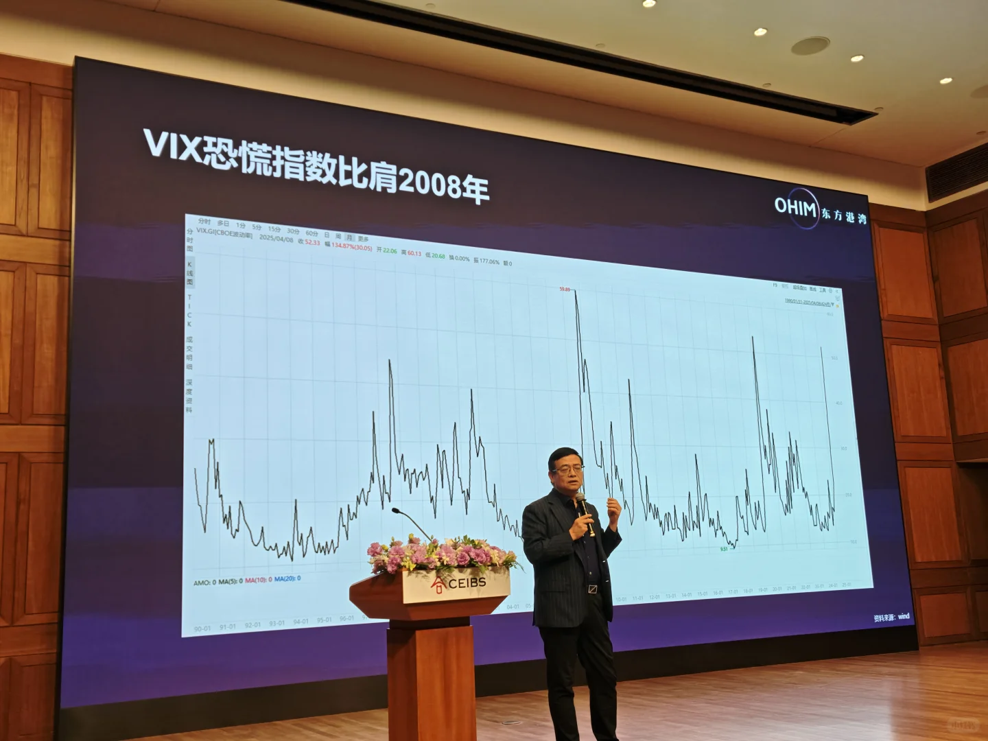 AI究竟有多大泡沫？但斌这么说！