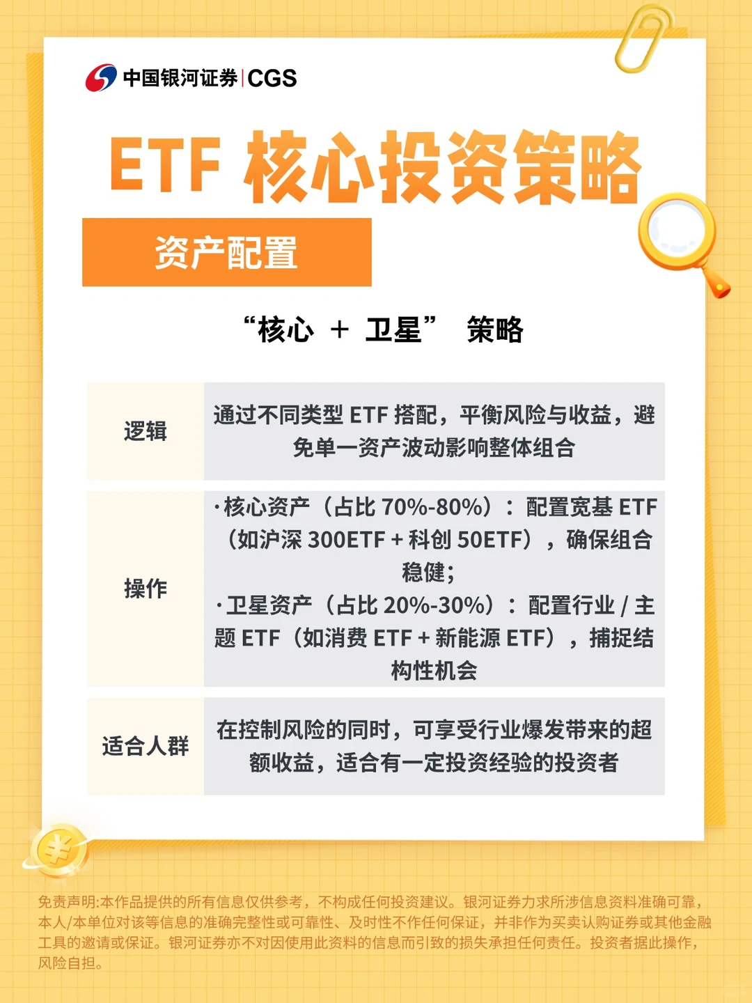 ETF指南|ETF投资策略？看这篇就够啦！