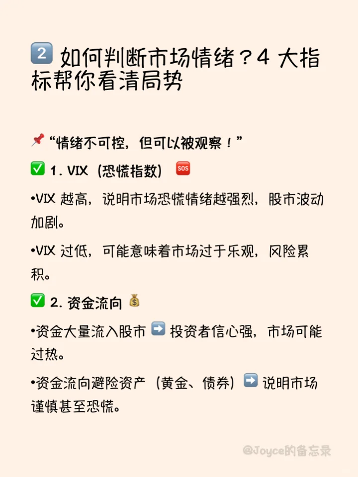 市场运行机制:（3）市场情绪篇