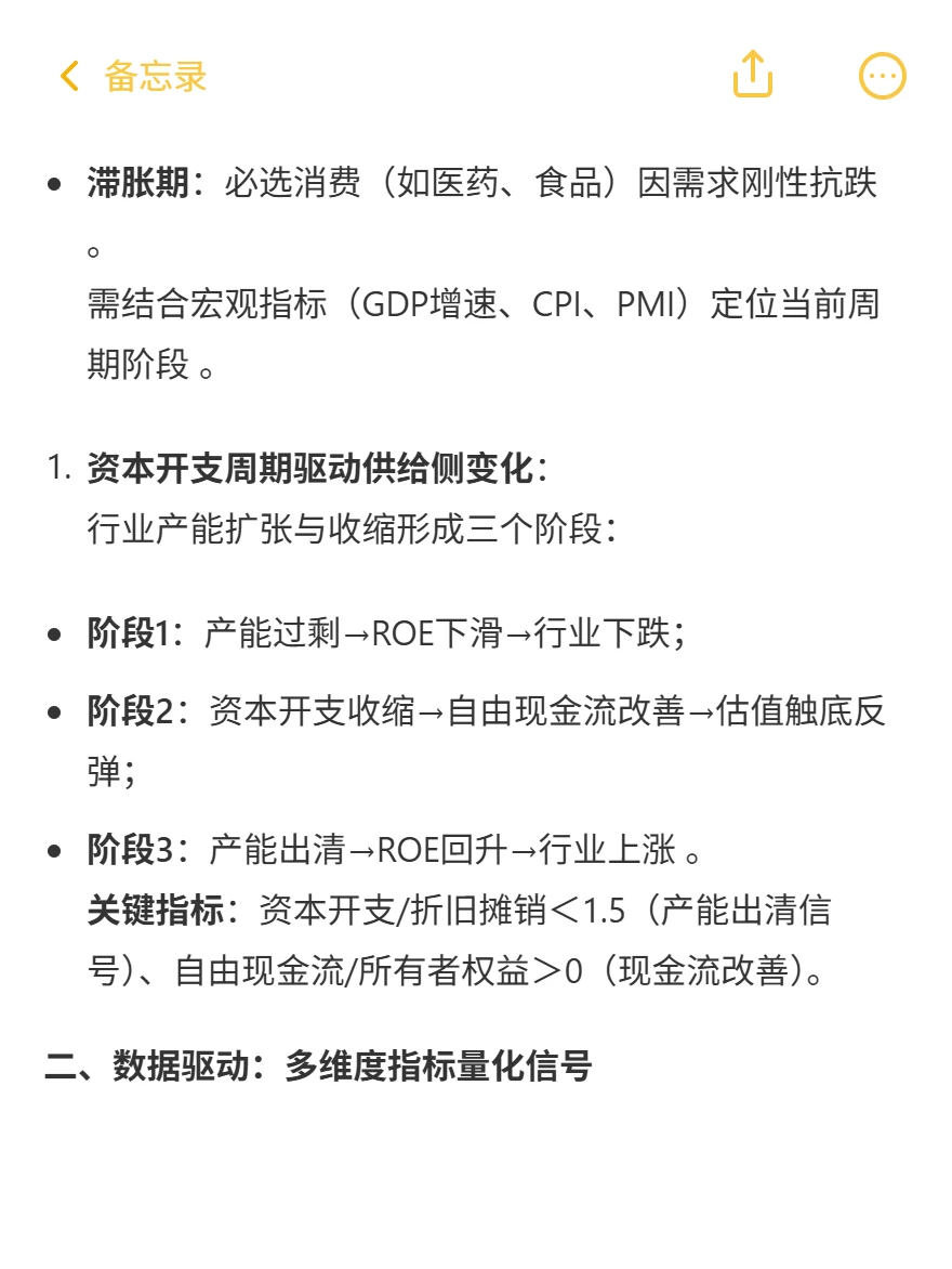 ?量化面试|怎么做行业轮动
