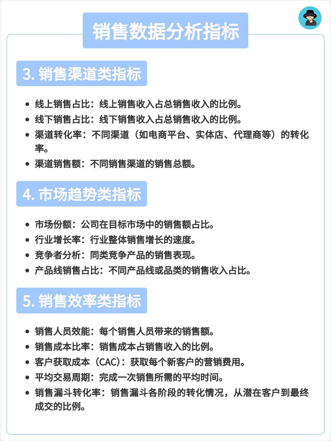 销售数据分析常用指标