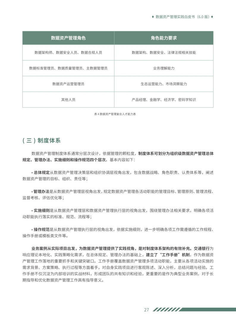 学习数据资产管理实践白皮书6.0