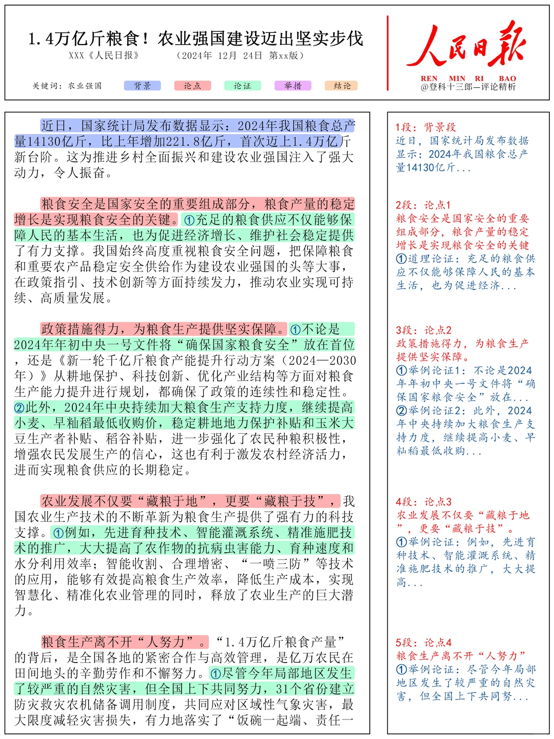 12月24日人民日报文章精析——粮食安全