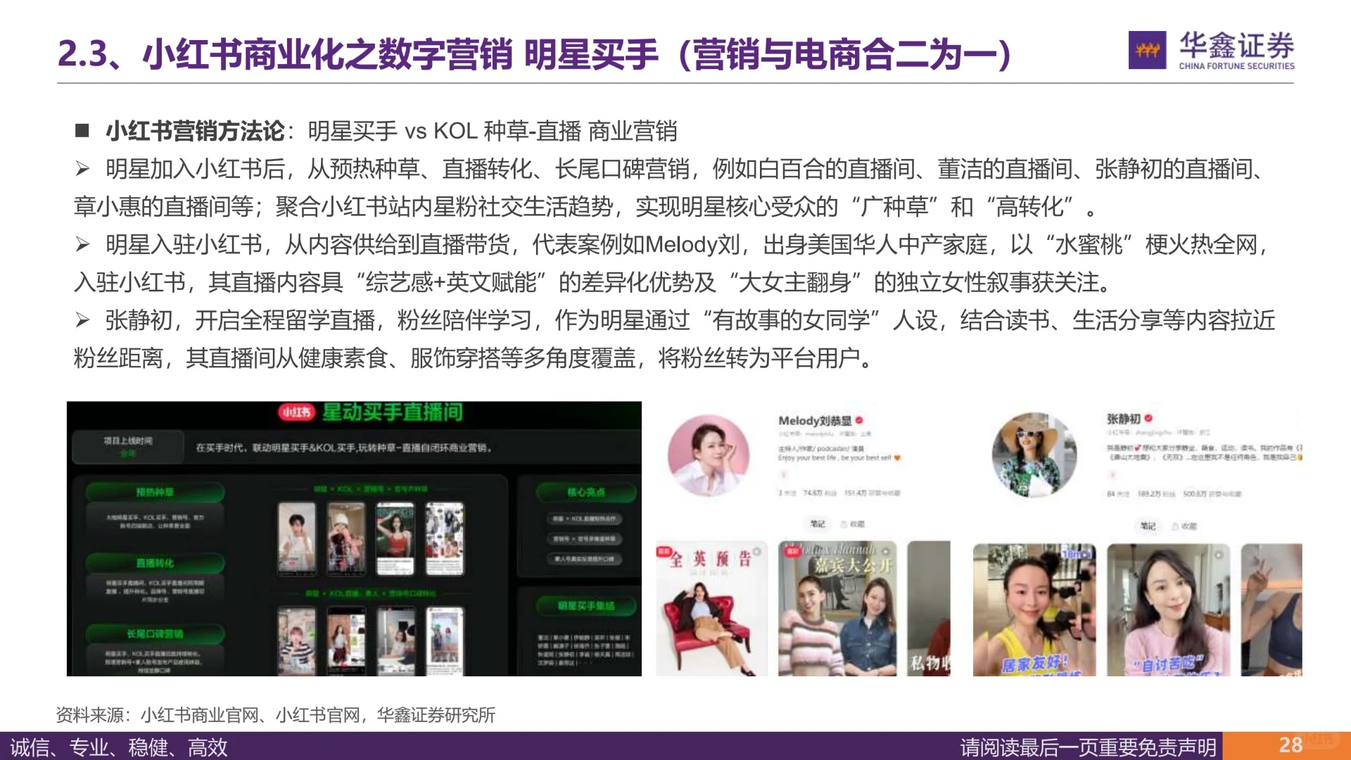 2025小红书，从种草到生活兴趣社区