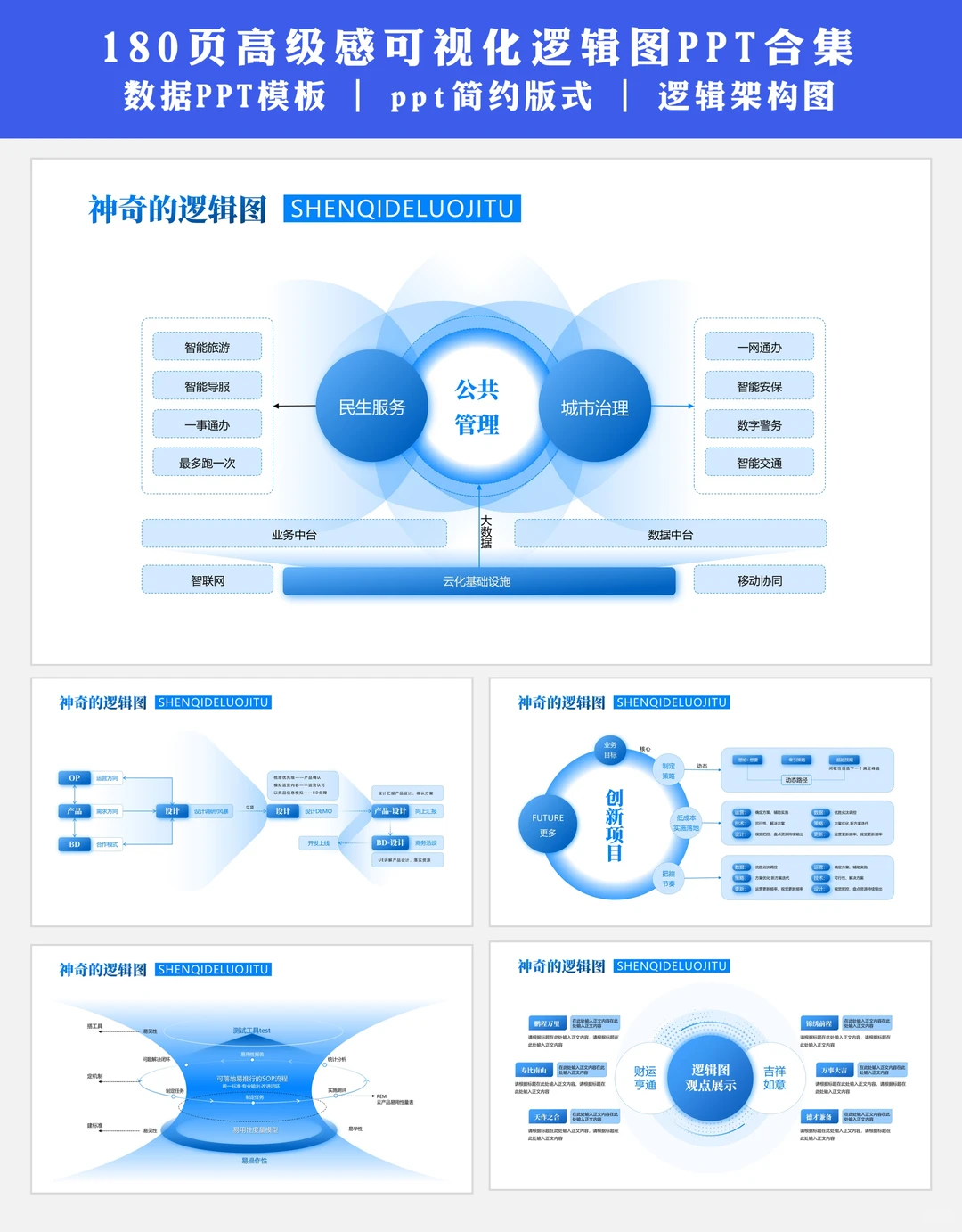 述职ppt模板 年终汇报不再焦虑