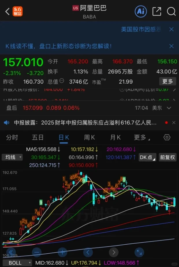 财报一出，我把AL清仓了