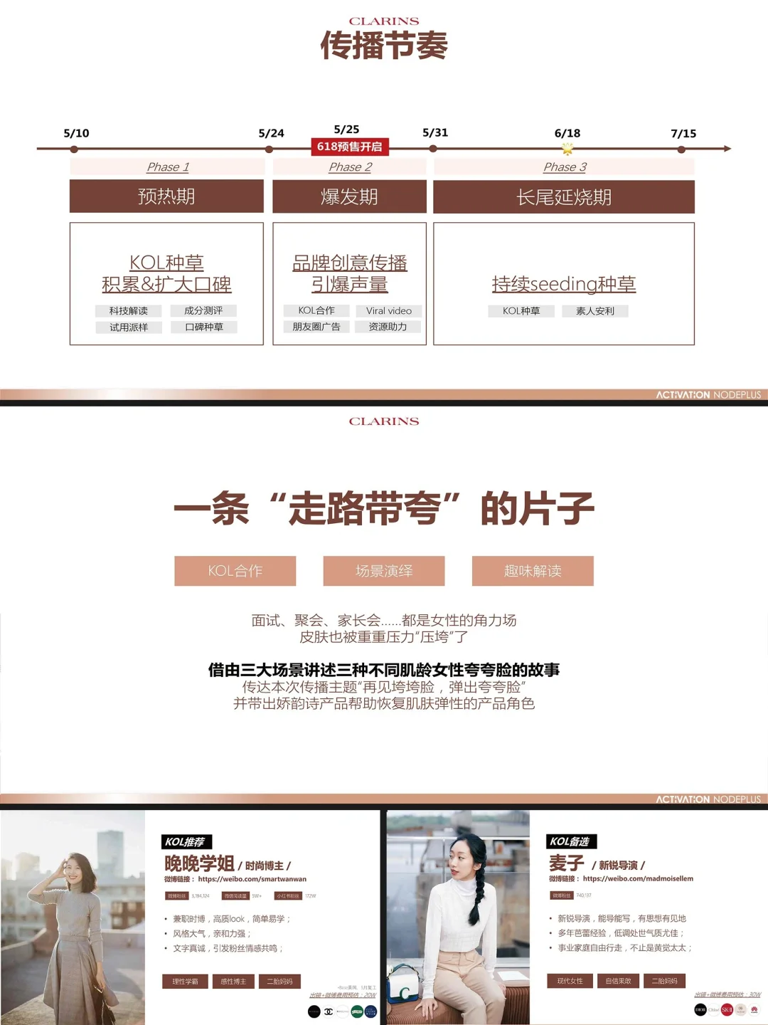 一份好的方案，可遇不可求