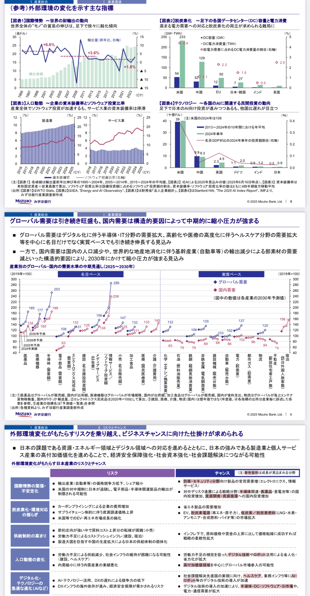 推荐读读《瑞穗产业调查：日本产业中期展望》