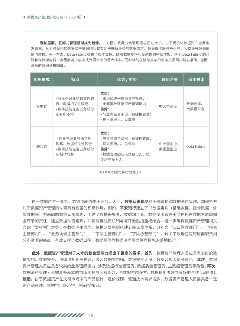 学习数据资产管理实践白皮书6.0