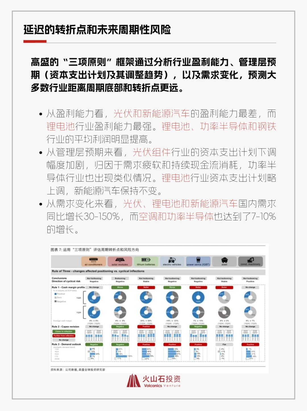 一文看懂制造业产能周期！?高盛报告划重点