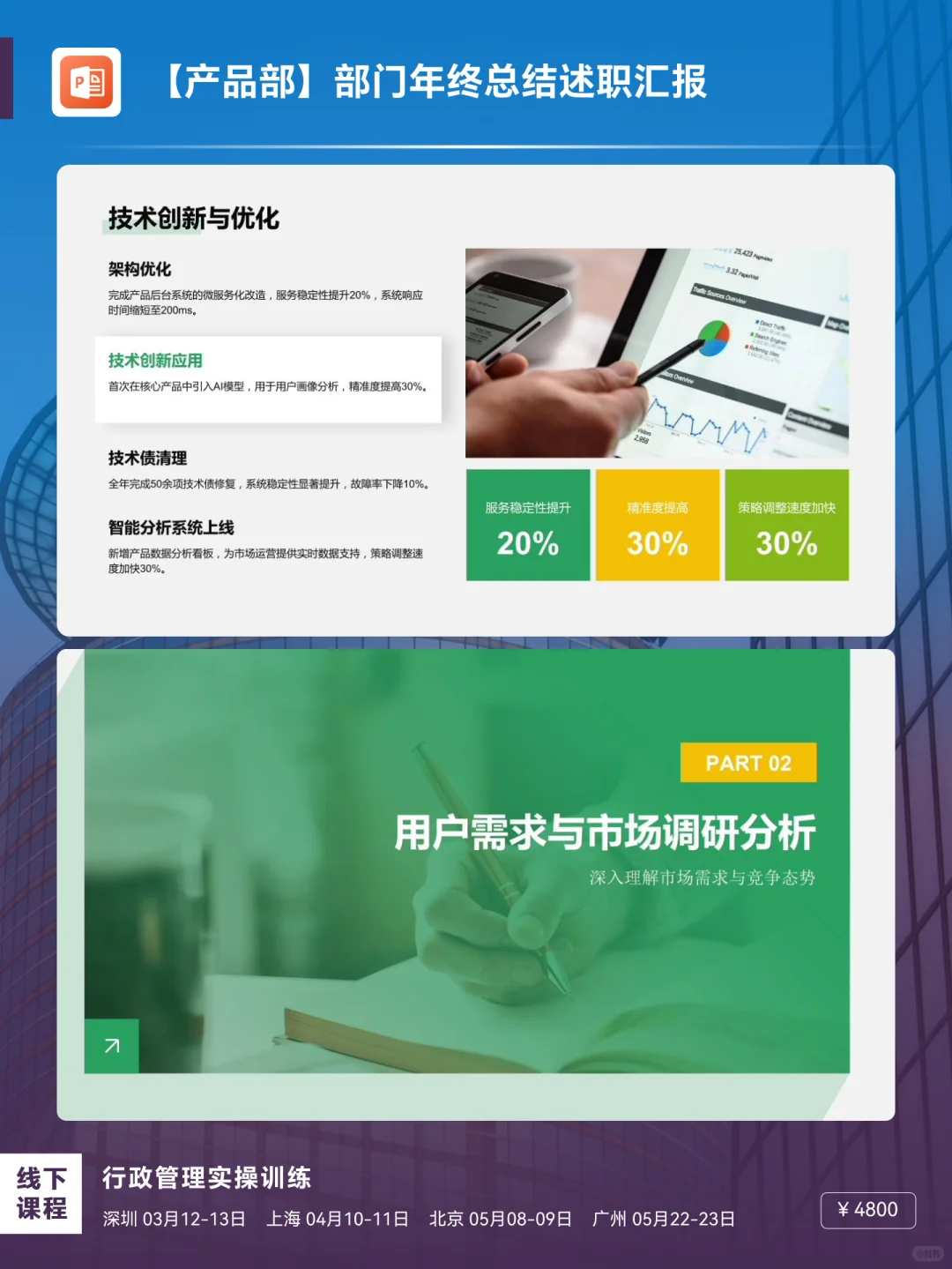 年终总结大作战！产品部的这一年