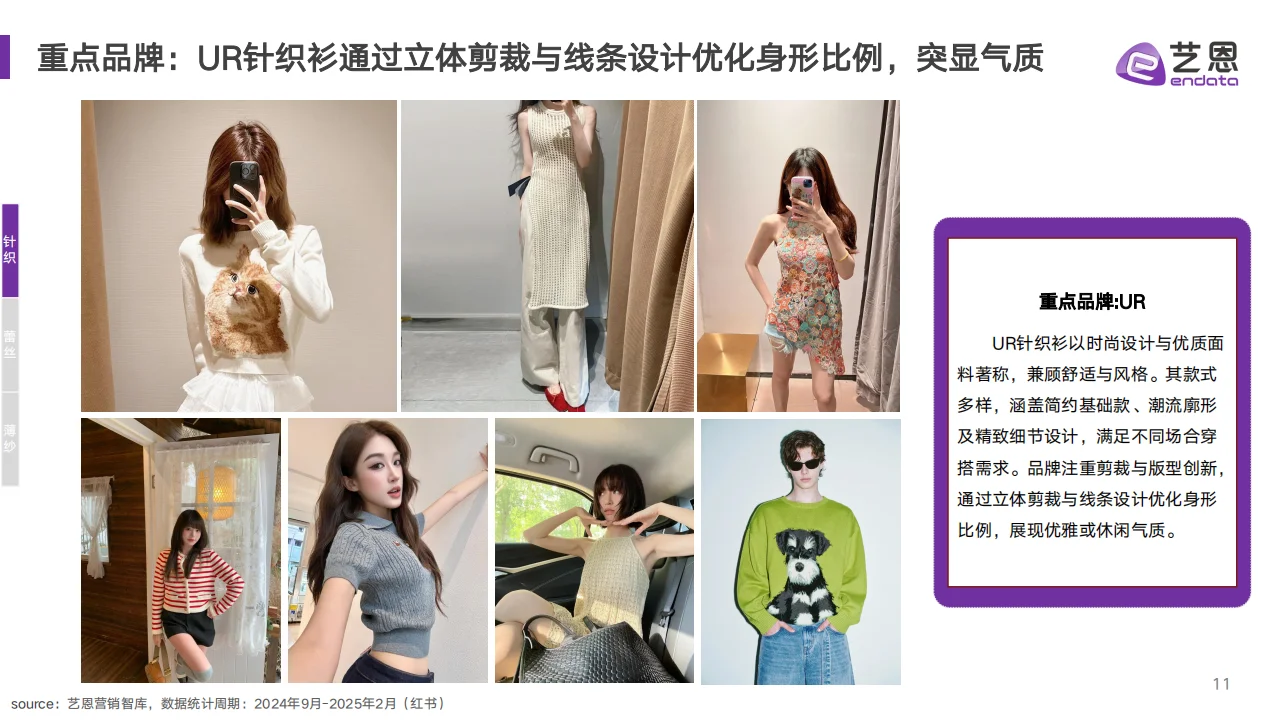 ? 2025服饰面料趋势解读