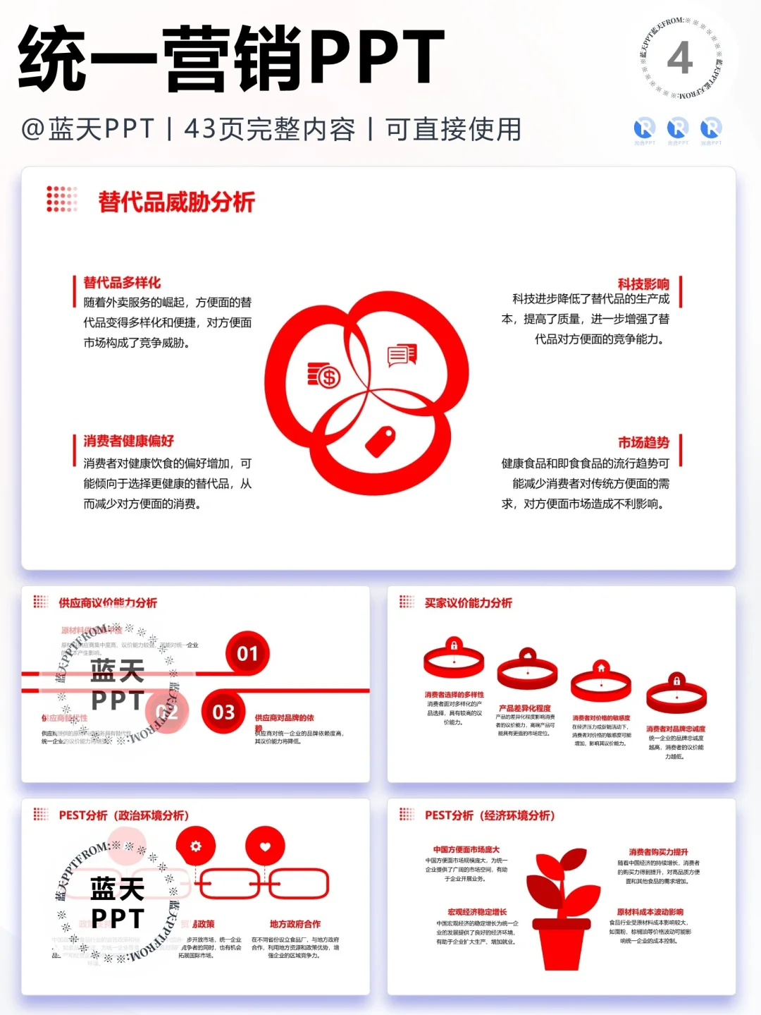 【174】统一-品牌简介市场营销策略PPT