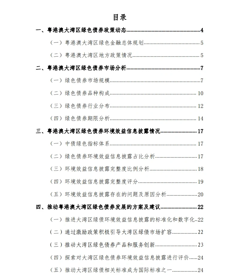 16份合集|2022-2024绿色金融行业研报合集