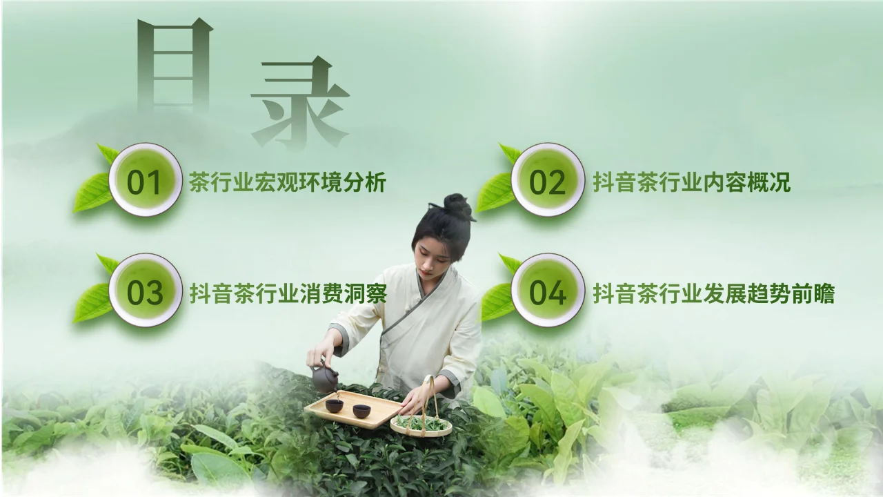 这份茶行业洞察报告ppt也太清新了吧！