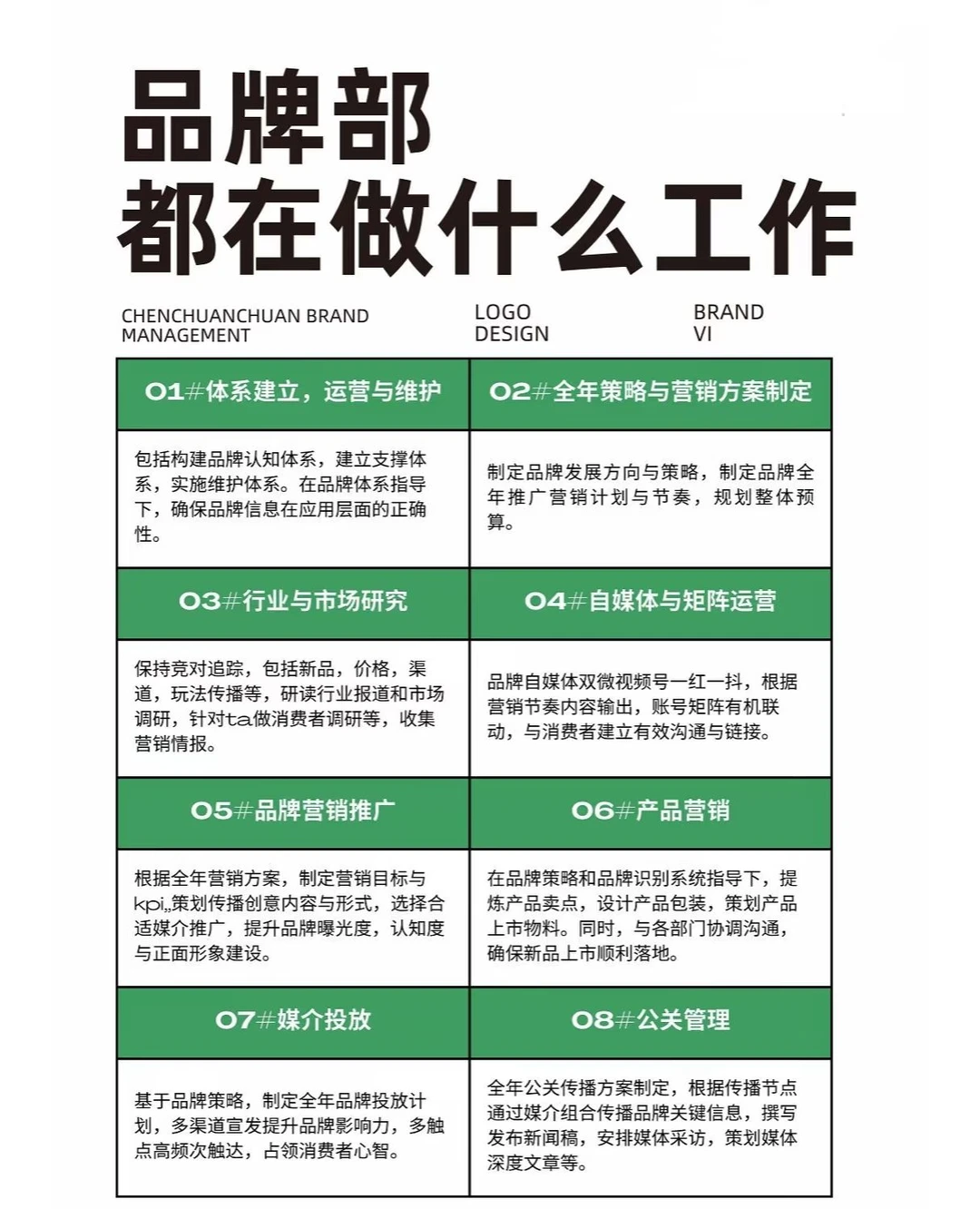 品牌人如何从策划到执行？