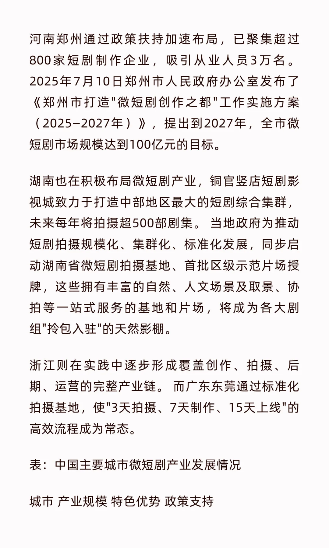 微短剧前景调研报告：市场规模与未来趋势深