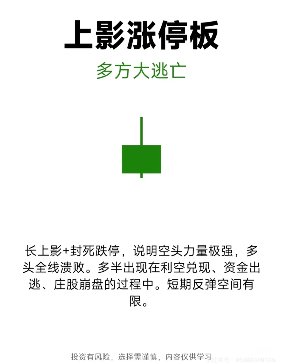 21种K线主要形态