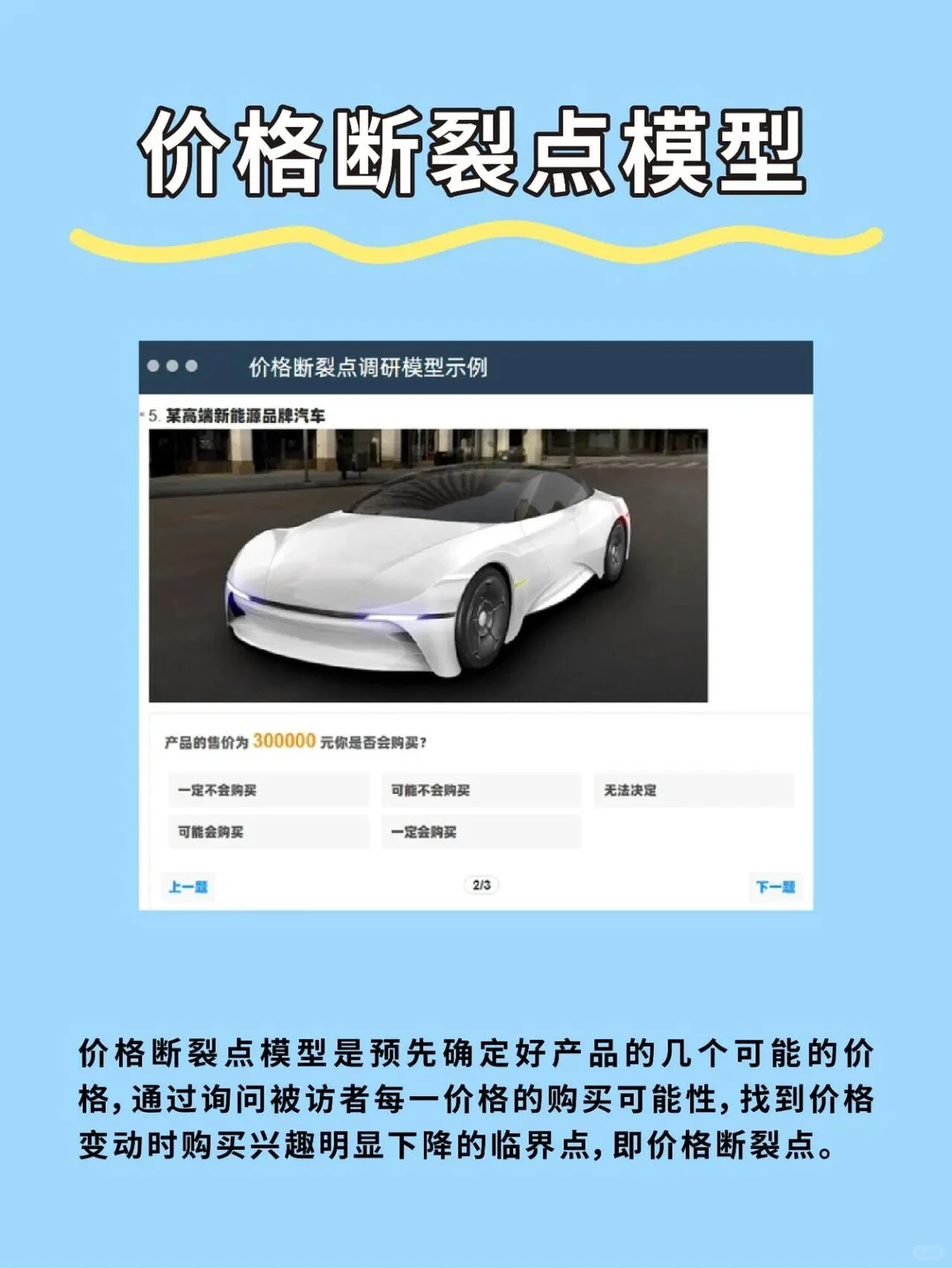 正大杯问卷设计-五大调研模型