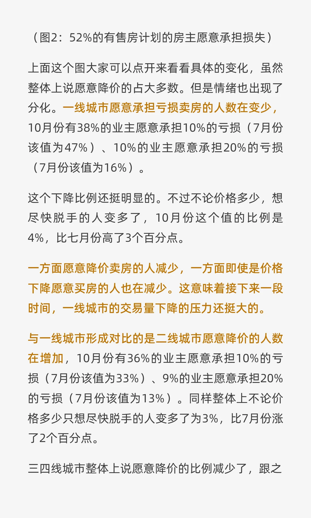 购房情绪的最新变化