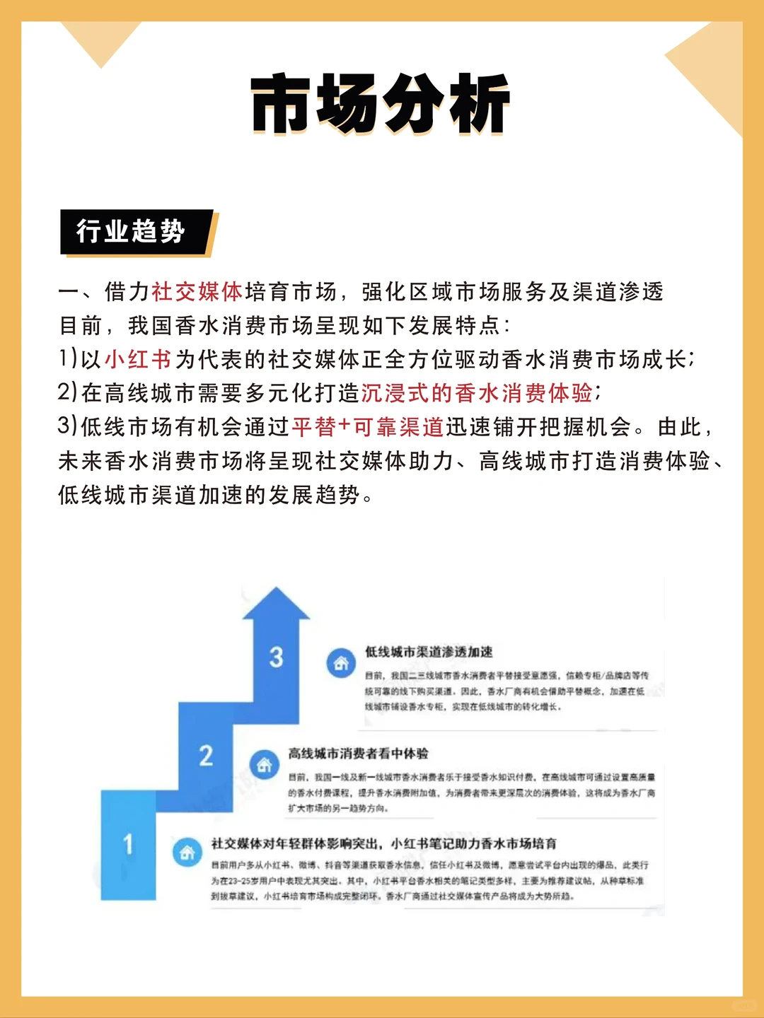 100个品牌案例分析——观夏