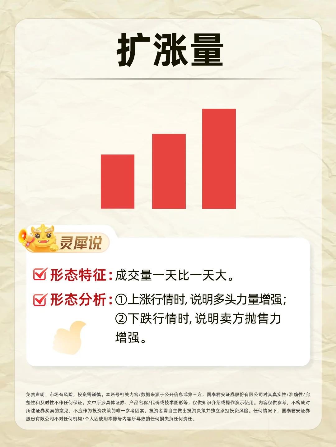 ?被问爆N遍的成交量，直接抄作业！