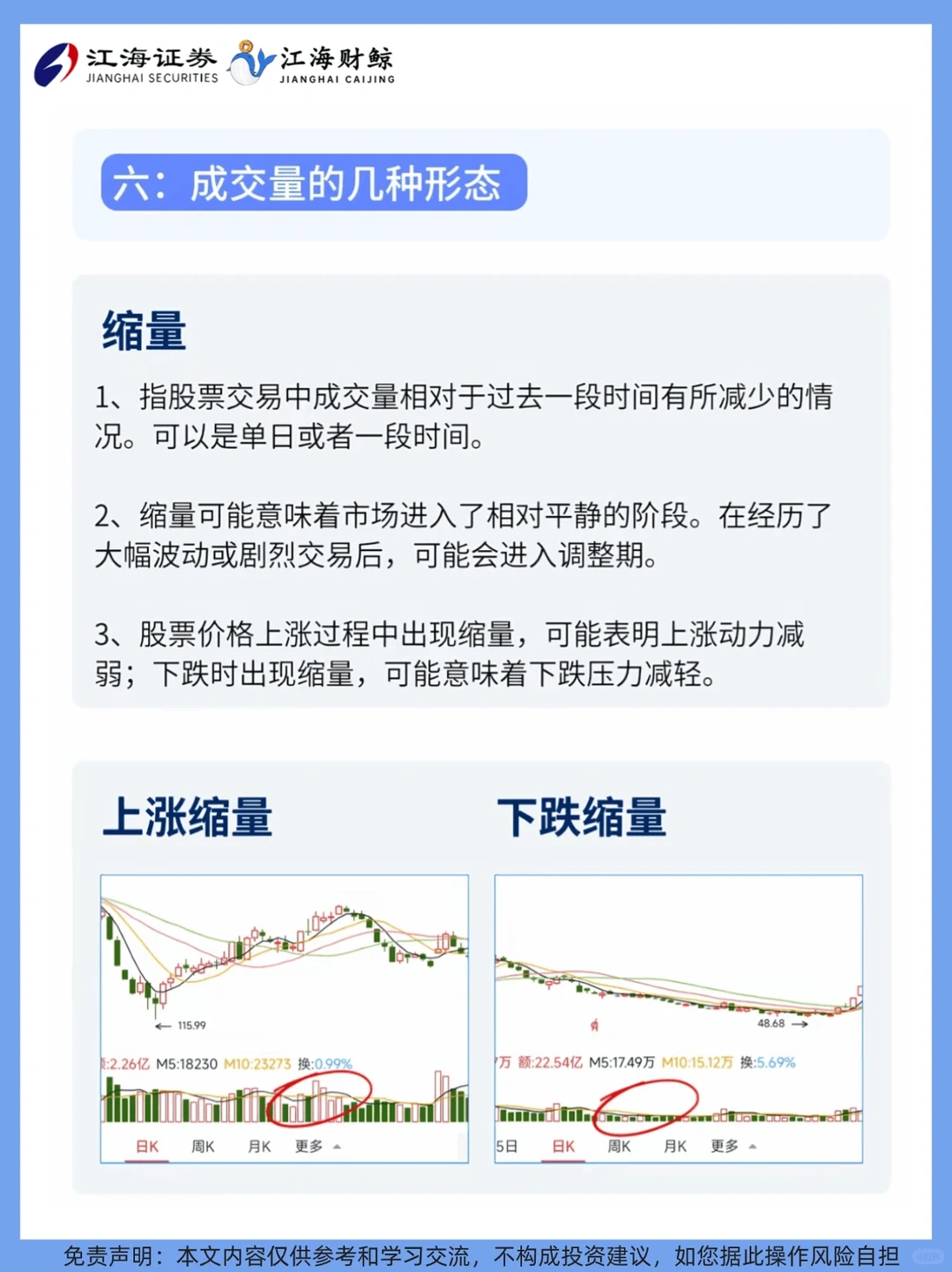?手把手教你看懂成交量❗️