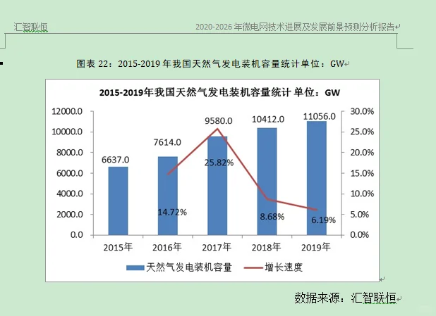 超级电容器行业市场研究与发展前景预测报告