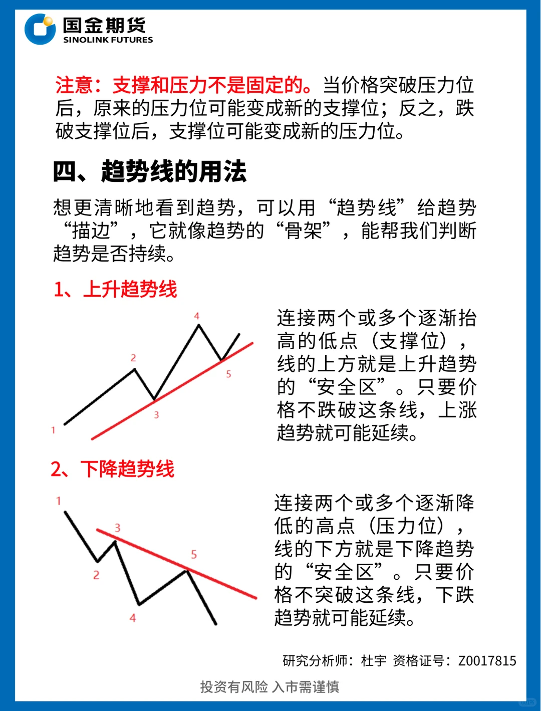 告别运气交易，一文学会趋势交易法