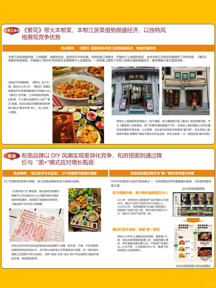 2025中国中式餐饮趋势研判白皮书